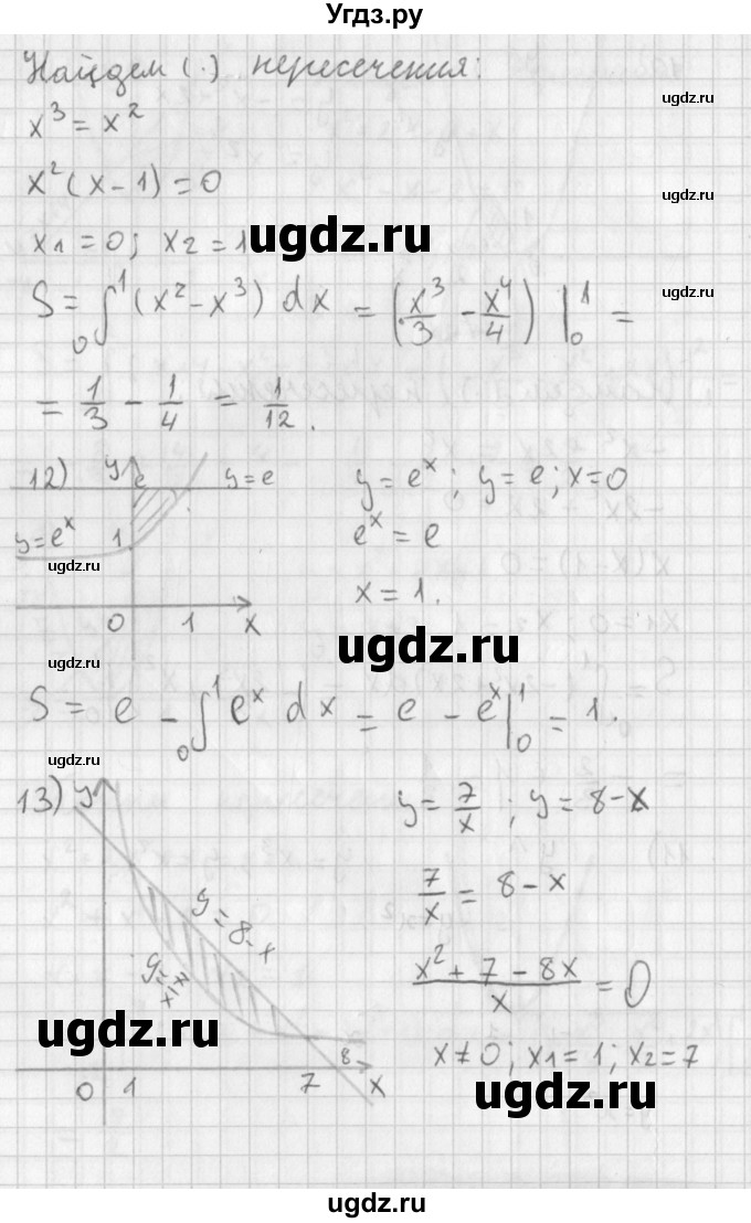 ГДЗ (Решебник к учебнику 2014) по алгебре 11 класс Мерзляк А.Г. / § 20 / 20.10(продолжение 2)