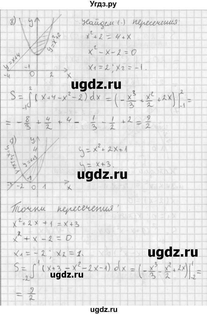 ГДЗ (Решебник к учебнику 2014) по алгебре 11 класс Мерзляк А.Г. / § 20 / 20.10(продолжение 6)
