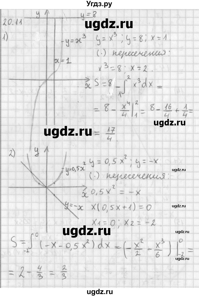 ГДЗ (Решебник к учебнику 2014) по алгебре 11 класс Мерзляк А.Г. / § 20 / 20.11
