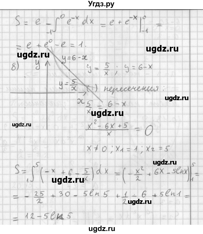 ГДЗ (Решебник к учебнику 2014) по алгебре 11 класс Мерзляк А.Г. / § 20 / 20.11(продолжение 4)