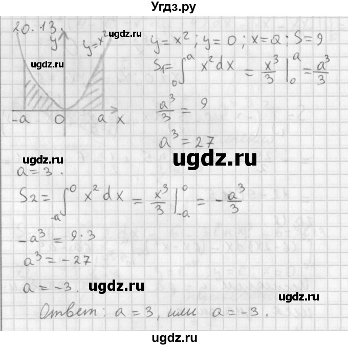 ГДЗ (Решебник к учебнику 2014) по алгебре 11 класс Мерзляк А.Г. / § 20 / 20.13