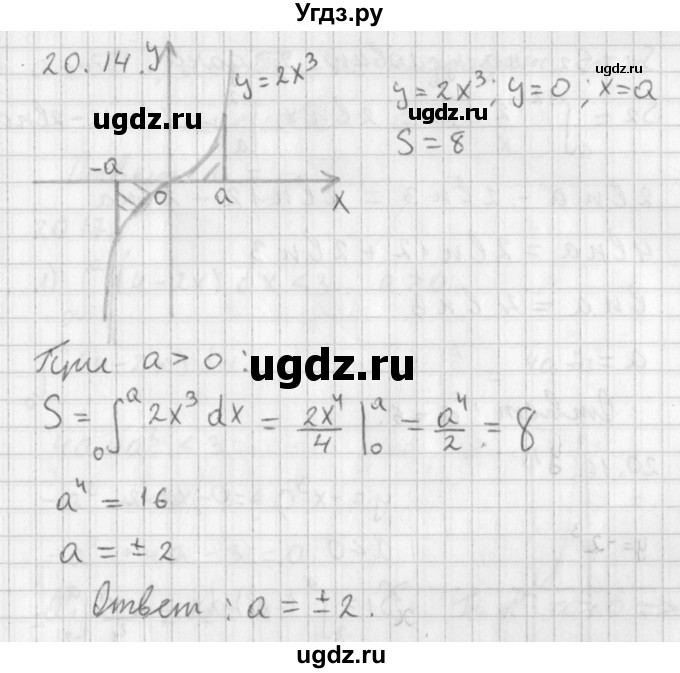 ГДЗ (Решебник к учебнику 2014) по алгебре 11 класс Мерзляк А.Г. / § 20 / 20.14