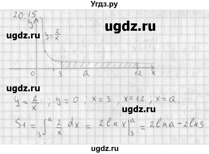ГДЗ (Решебник к учебнику 2014) по алгебре 11 класс Мерзляк А.Г. / § 20 / 20.15