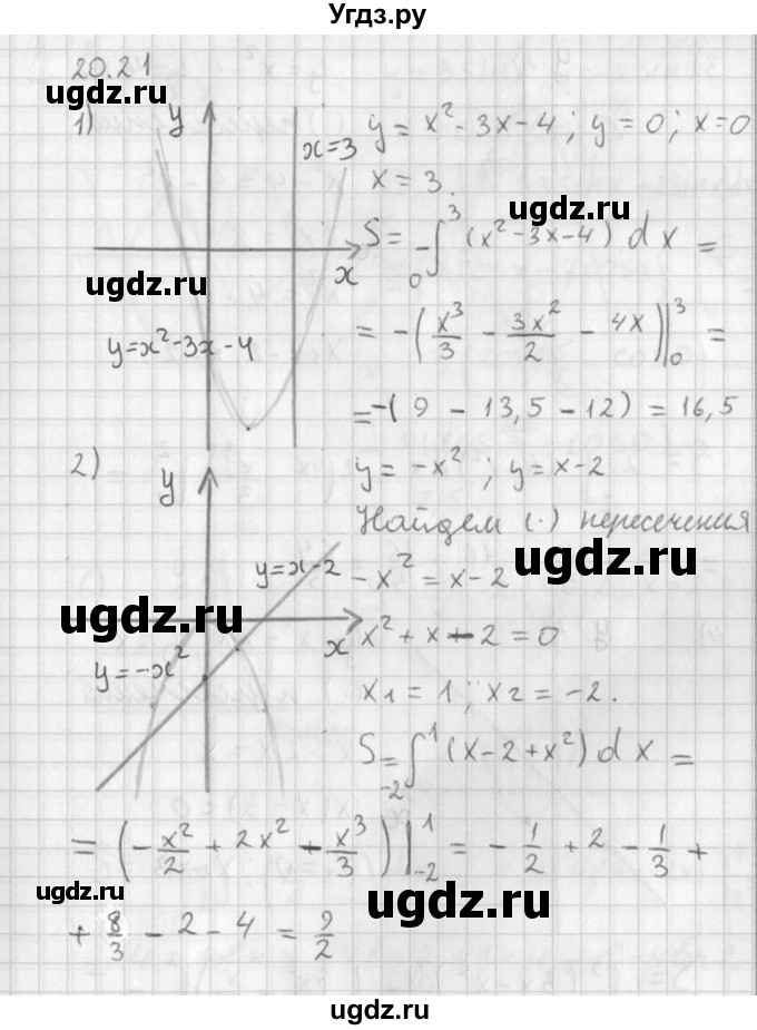 ГДЗ (Решебник к учебнику 2014) по алгебре 11 класс Мерзляк А.Г. / § 20 / 20.21