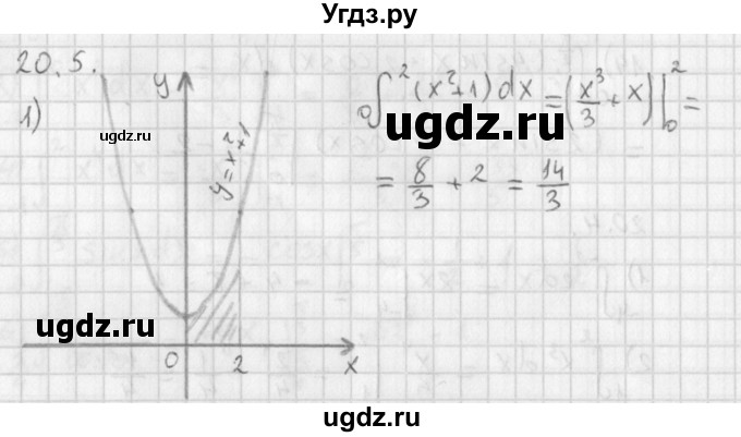 ГДЗ (Решебник к учебнику 2014) по алгебре 11 класс Мерзляк А.Г. / § 20 / 20.5