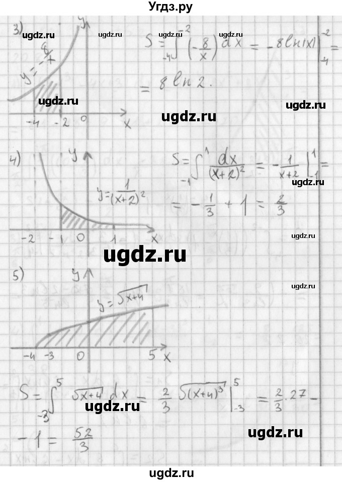 ГДЗ (Решебник к учебнику 2014) по алгебре 11 класс Мерзляк А.Г. / § 20 / 20.6(продолжение 2)