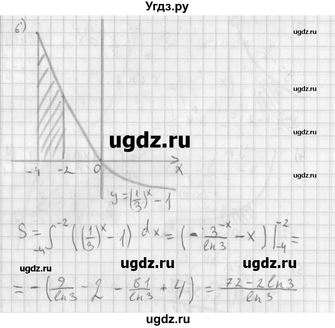 ГДЗ (Решебник к учебнику 2014) по алгебре 11 класс Мерзляк А.Г. / § 20 / 20.6(продолжение 3)