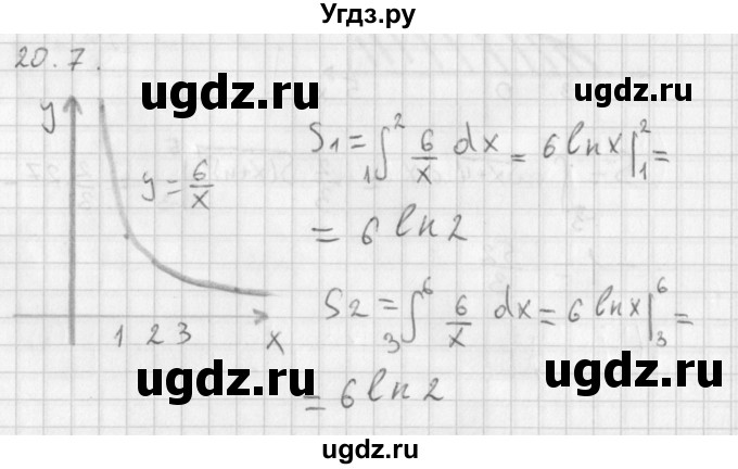 ГДЗ (Решебник к учебнику 2014) по алгебре 11 класс Мерзляк А.Г. / § 20 / 20.7