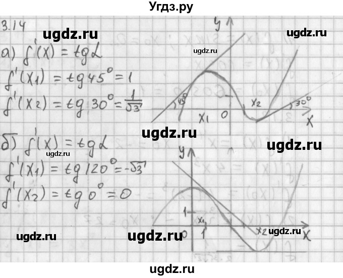 ГДЗ (Решебник к учебнику 2014) по алгебре 11 класс Мерзляк А.Г. / § 3 / 3.14