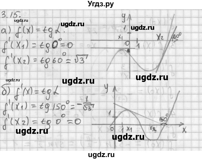 ГДЗ (Решебник к учебнику 2014) по алгебре 11 класс Мерзляк А.Г. / § 3 / 3.15