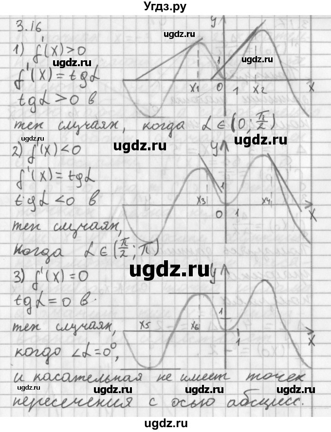 ГДЗ (Решебник к учебнику 2014) по алгебре 11 класс Мерзляк А.Г. / § 3 / 3.16
