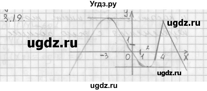 ГДЗ (Решебник к учебнику 2014) по алгебре 11 класс Мерзляк А.Г. / § 3 / 3.19