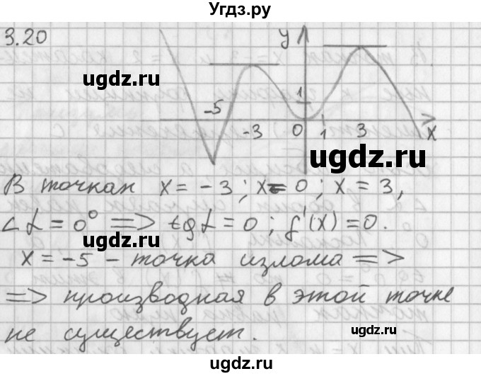 ГДЗ (Решебник к учебнику 2014) по алгебре 11 класс Мерзляк А.Г. / § 3 / 3.20