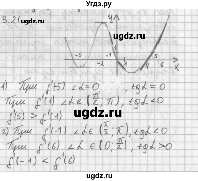 ГДЗ (Решебник к учебнику 2014) по алгебре 11 класс Мерзляк А.Г. / § 3 / 3.21
