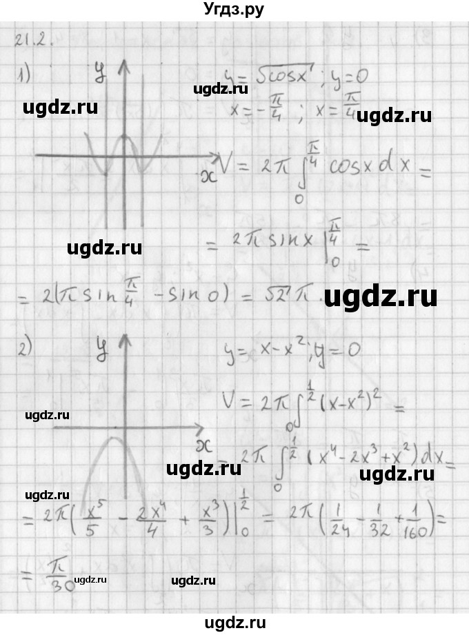 ГДЗ (Решебник к учебнику 2014) по алгебре 11 класс Мерзляк А.Г. / § 21 / 21.2