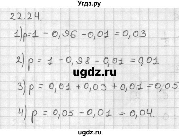 ГДЗ (Решебник к учебнику 2014) по алгебре 11 класс Мерзляк А.Г. / § 22 / 22.24