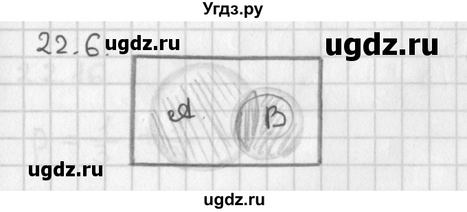 ГДЗ (Решебник к учебнику 2014) по алгебре 11 класс Мерзляк А.Г. / § 22 / 22.6