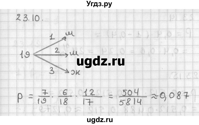 ГДЗ (Решебник к учебнику 2014) по алгебре 11 класс Мерзляк А.Г. / § 23 / 23.10