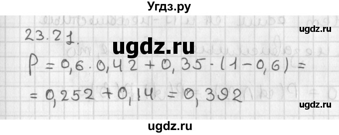 ГДЗ (Решебник к учебнику 2014) по алгебре 11 класс Мерзляк А.Г. / § 23 / 23.21