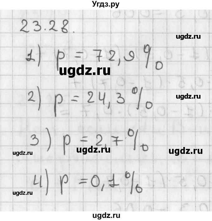 ГДЗ (Решебник к учебнику 2014) по алгебре 11 класс Мерзляк А.Г. / § 23 / 23.28