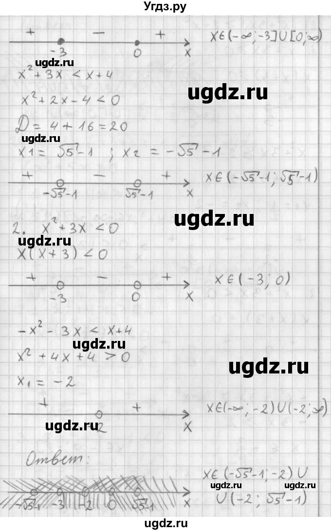 ГДЗ (Решебник к учебнику 2014) по алгебре 11 класс Мерзляк А.Г. / § 24 / 24.17(продолжение 2)