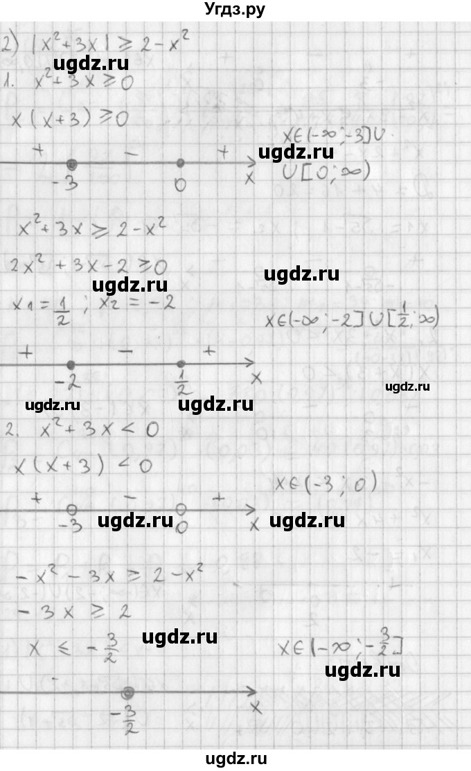ГДЗ (Решебник к учебнику 2014) по алгебре 11 класс Мерзляк А.Г. / § 24 / 24.17(продолжение 3)