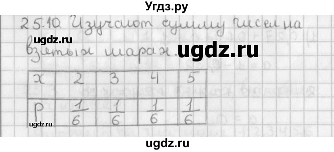 ГДЗ (Решебник к учебнику 2014) по алгебре 11 класс Мерзляк А.Г. / § 25 / 25.10