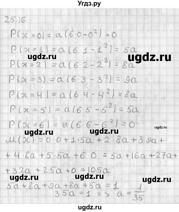 ГДЗ (Решебник к учебнику 2014) по алгебре 11 класс Мерзляк А.Г. / § 25 / 25.16