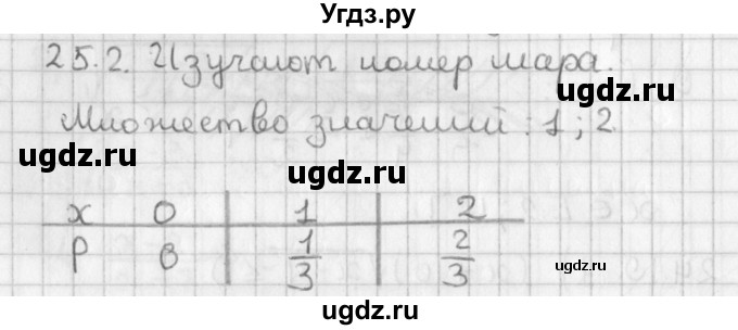 ГДЗ (Решебник к учебнику 2014) по алгебре 11 класс Мерзляк А.Г. / § 25 / 25.2