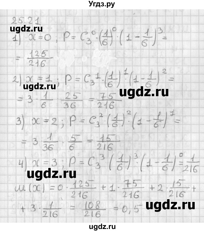 ГДЗ (Решебник к учебнику 2014) по алгебре 11 класс Мерзляк А.Г. / § 25 / 25.21