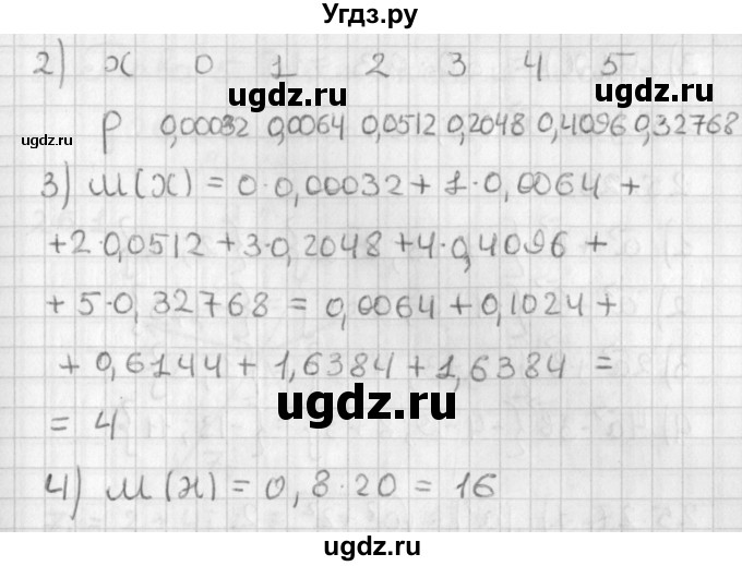 ГДЗ (Решебник к учебнику 2014) по алгебре 11 класс Мерзляк А.Г. / § 25 / 25.23(продолжение 2)
