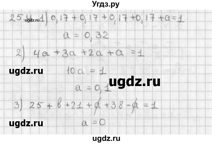 ГДЗ (Решебник к учебнику 2014) по алгебре 11 класс Мерзляк А.Г. / § 25 / 25.4