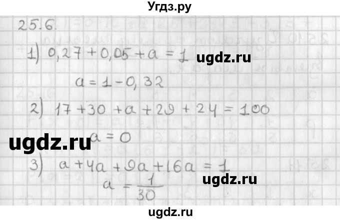 ГДЗ (Решебник к учебнику 2014) по алгебре 11 класс Мерзляк А.Г. / § 25 / 25.6
