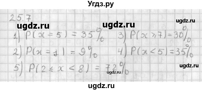 ГДЗ (Решебник к учебнику 2014) по алгебре 11 класс Мерзляк А.Г. / § 25 / 25.7
