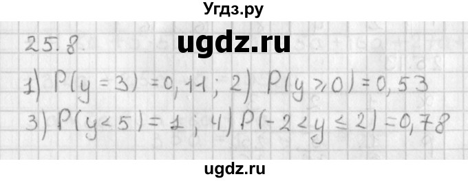 ГДЗ (Решебник к учебнику 2014) по алгебре 11 класс Мерзляк А.Г. / § 25 / 25.8