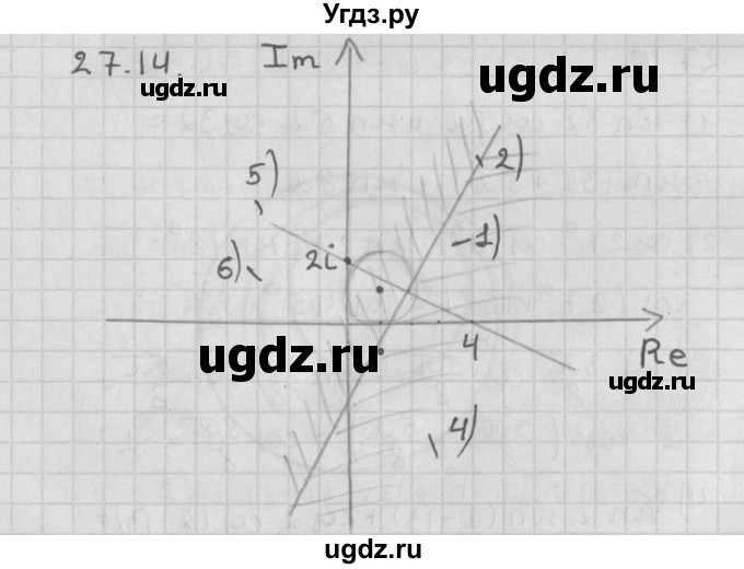 ГДЗ (Решебник к учебнику 2014) по алгебре 11 класс Мерзляк А.Г. / § 27 / 27.14