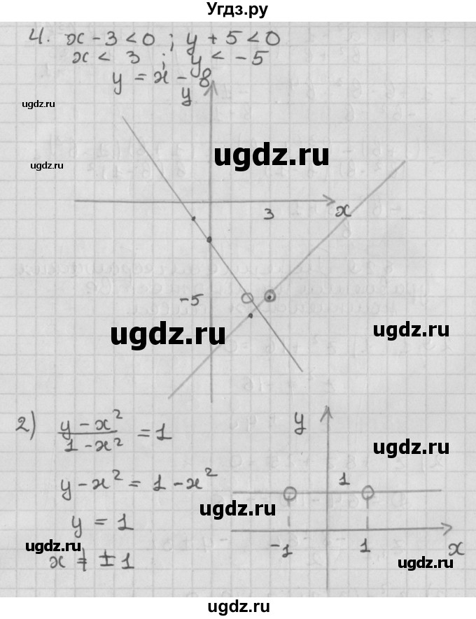 ГДЗ (Решебник к учебнику 2014) по алгебре 11 класс Мерзляк А.Г. / § 28 / 28.9(продолжение 2)