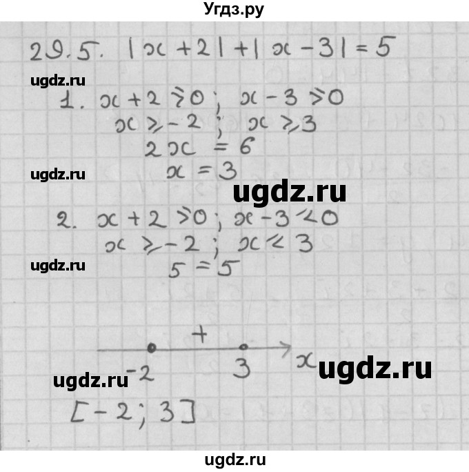 ГДЗ (Решебник к учебнику 2014) по алгебре 11 класс Мерзляк А.Г. / § 29 / 29.5