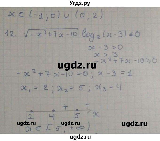 ГДЗ (Решебник к учебнику 2014) по алгебре 11 класс Мерзляк А.Г. / когда сделаны уроки. упражнение / стр.144(продолжение 7)