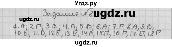 ГДЗ (Решебник к учебнику 2014) по алгебре 11 класс Мерзляк А.Г. / проверь себя. задание № / 8