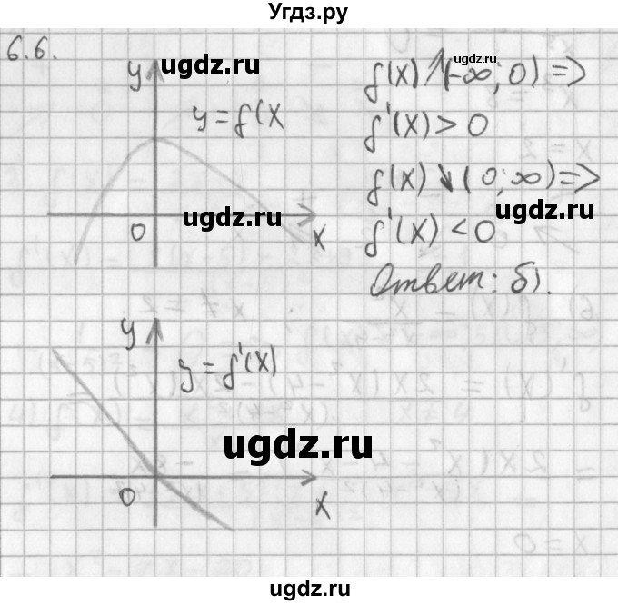 ГДЗ (Решебник к учебнику 2014) по алгебре 11 класс Мерзляк А.Г. / § 6 / 6.6