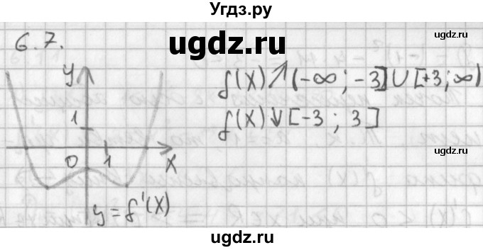 ГДЗ (Решебник к учебнику 2014) по алгебре 11 класс Мерзляк А.Г. / § 6 / 6.7
