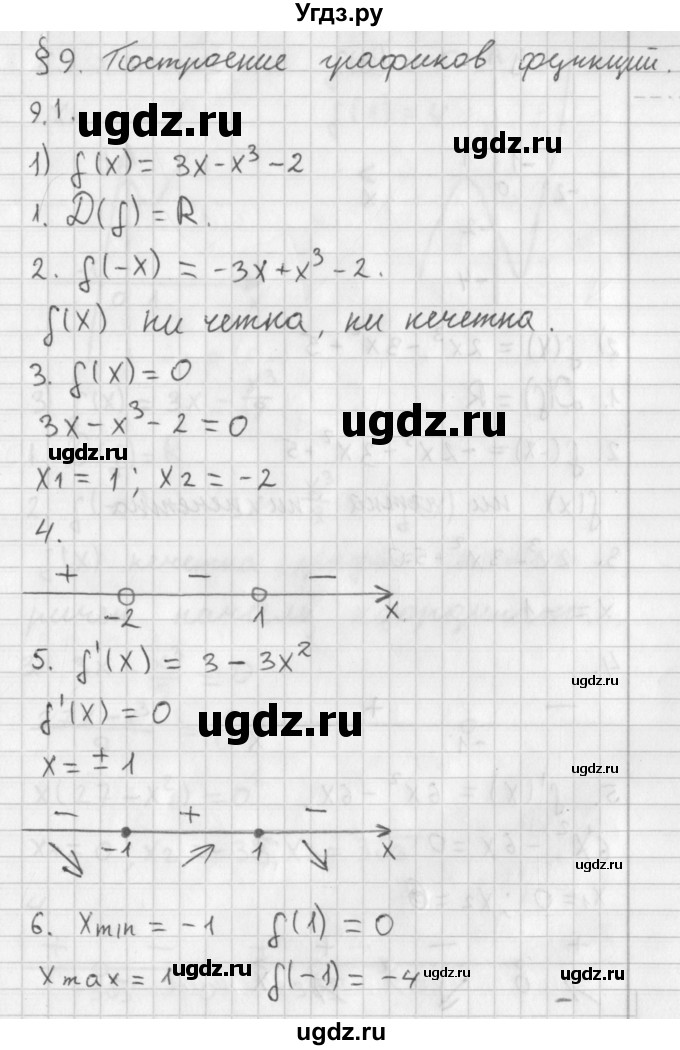 ГДЗ (Решебник к учебнику 2014) по алгебре 11 класс Мерзляк А.Г. / § 9 / 9.1