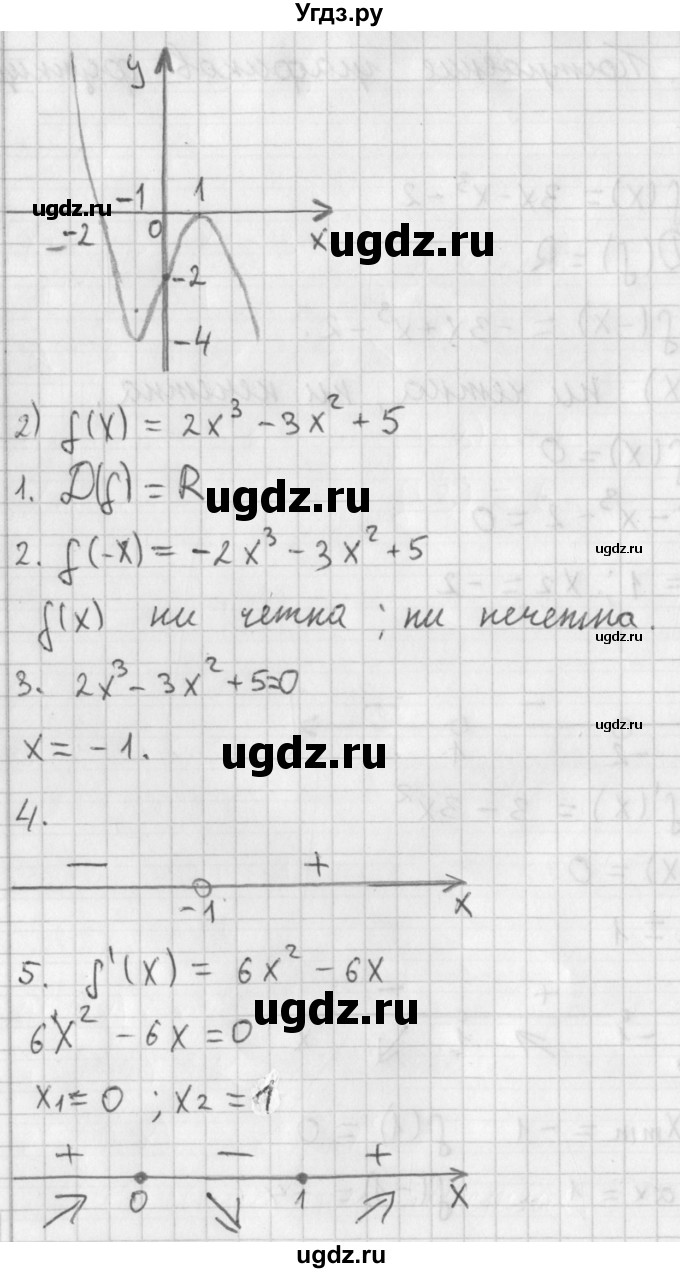 ГДЗ (Решебник к учебнику 2014) по алгебре 11 класс Мерзляк А.Г. / § 9 / 9.1(продолжение 2)