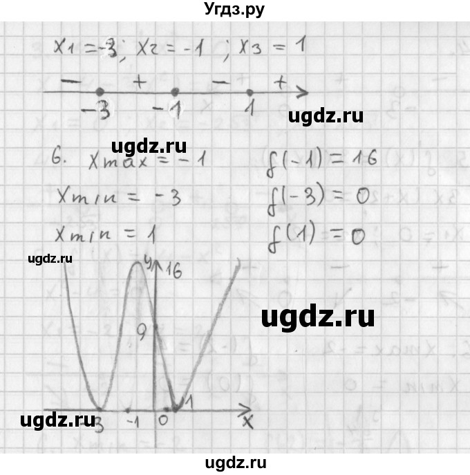 ГДЗ (Решебник к учебнику 2014) по алгебре 11 класс Мерзляк А.Г. / § 9 / 9.1(продолжение 9)