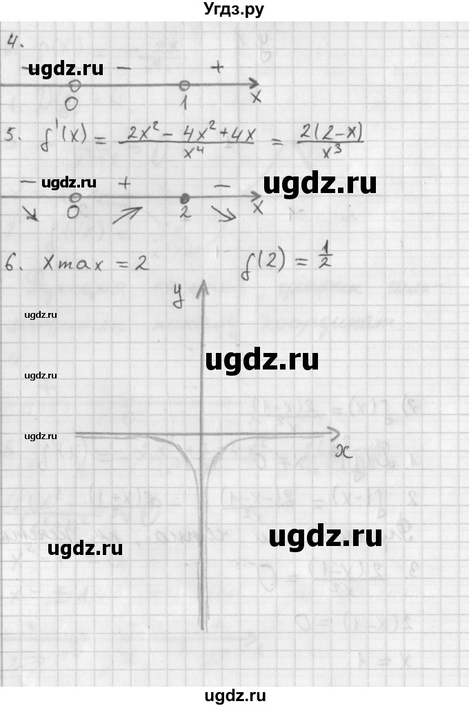 ГДЗ (Решебник к учебнику 2014) по алгебре 11 класс Мерзляк А.Г. / § 9 / 9.3(продолжение 11)