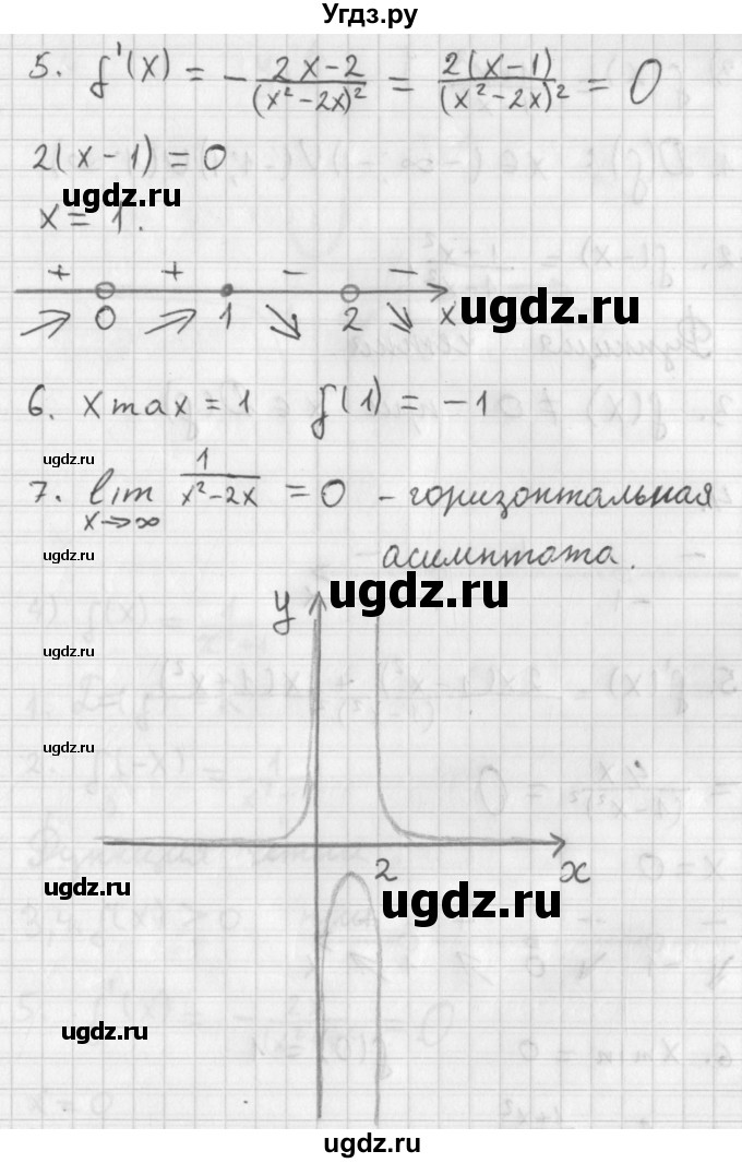 ГДЗ (Решебник к учебнику 2014) по алгебре 11 класс Мерзляк А.Г. / § 9 / 9.4(продолжение 4)