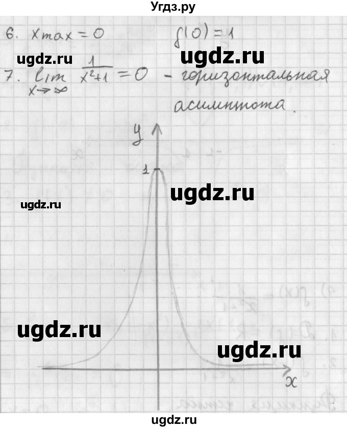 ГДЗ (Решебник к учебнику 2014) по алгебре 11 класс Мерзляк А.Г. / § 9 / 9.4(продолжение 7)