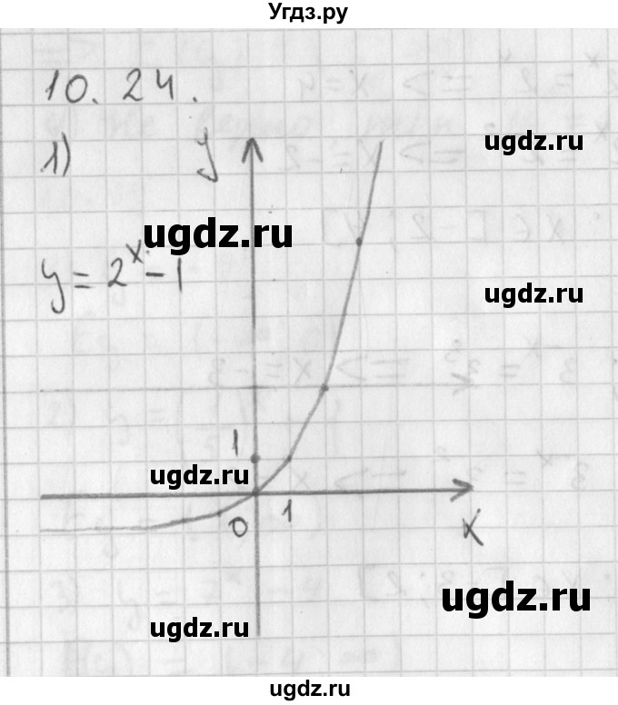 ГДЗ (Решебник к учебнику 2014) по алгебре 11 класс Мерзляк А.Г. / § 10 / 10.24