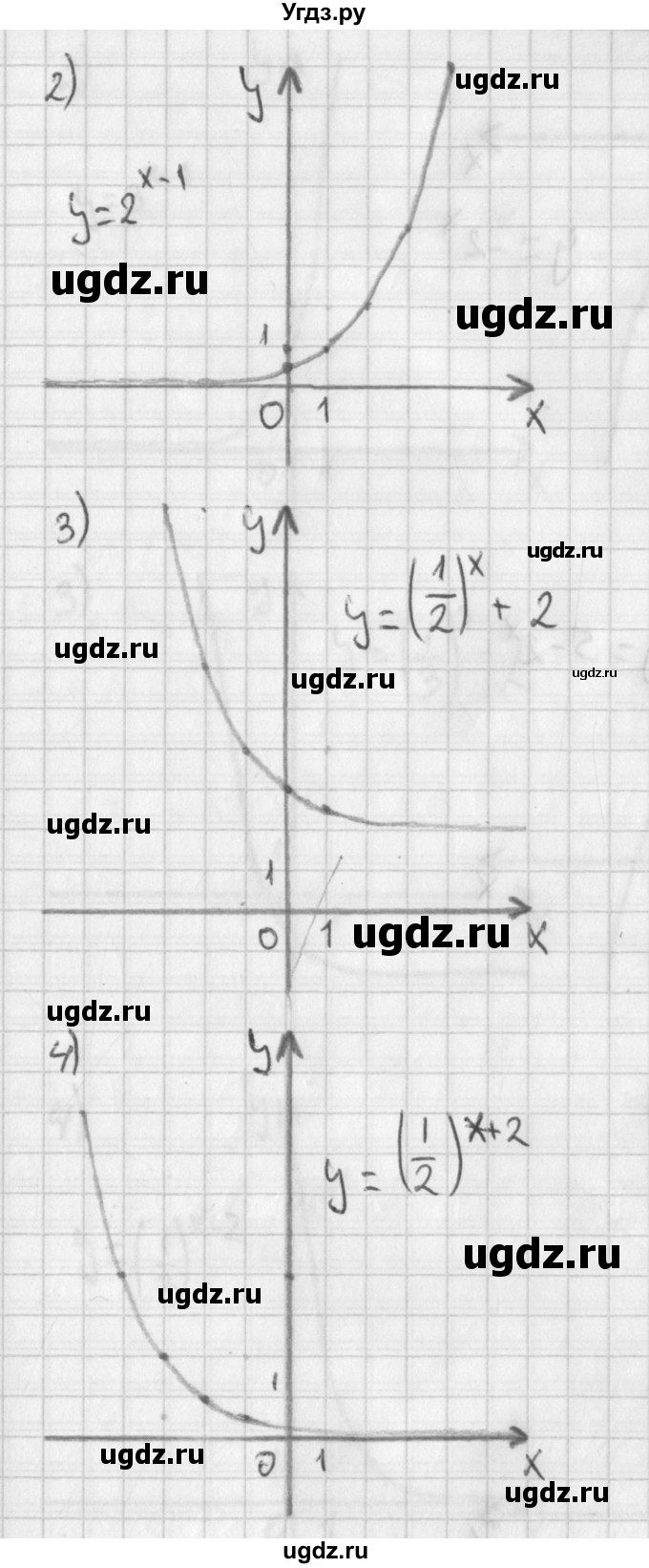 ГДЗ (Решебник к учебнику 2014) по алгебре 11 класс Мерзляк А.Г. / § 10 / 10.24(продолжение 2)